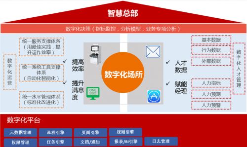佩企信息榮獲最佳SaaS服務商稱號，引領互聯網信息服務新浪潮