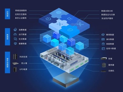 喜報 | etsme榮獲第十五屆杭州高價值知識產權智能產品創新創意大賽銅獎，數字技術服務再添新榮